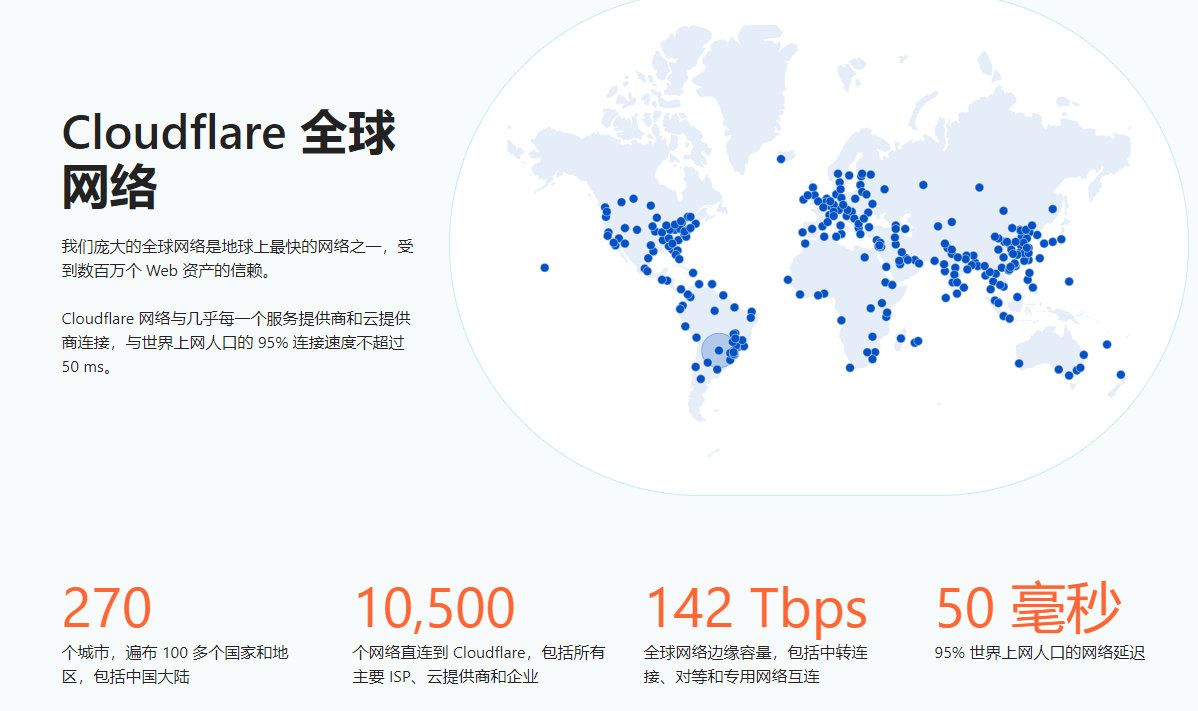 修改 Hosts 加速泛播 (Cloudflare) 